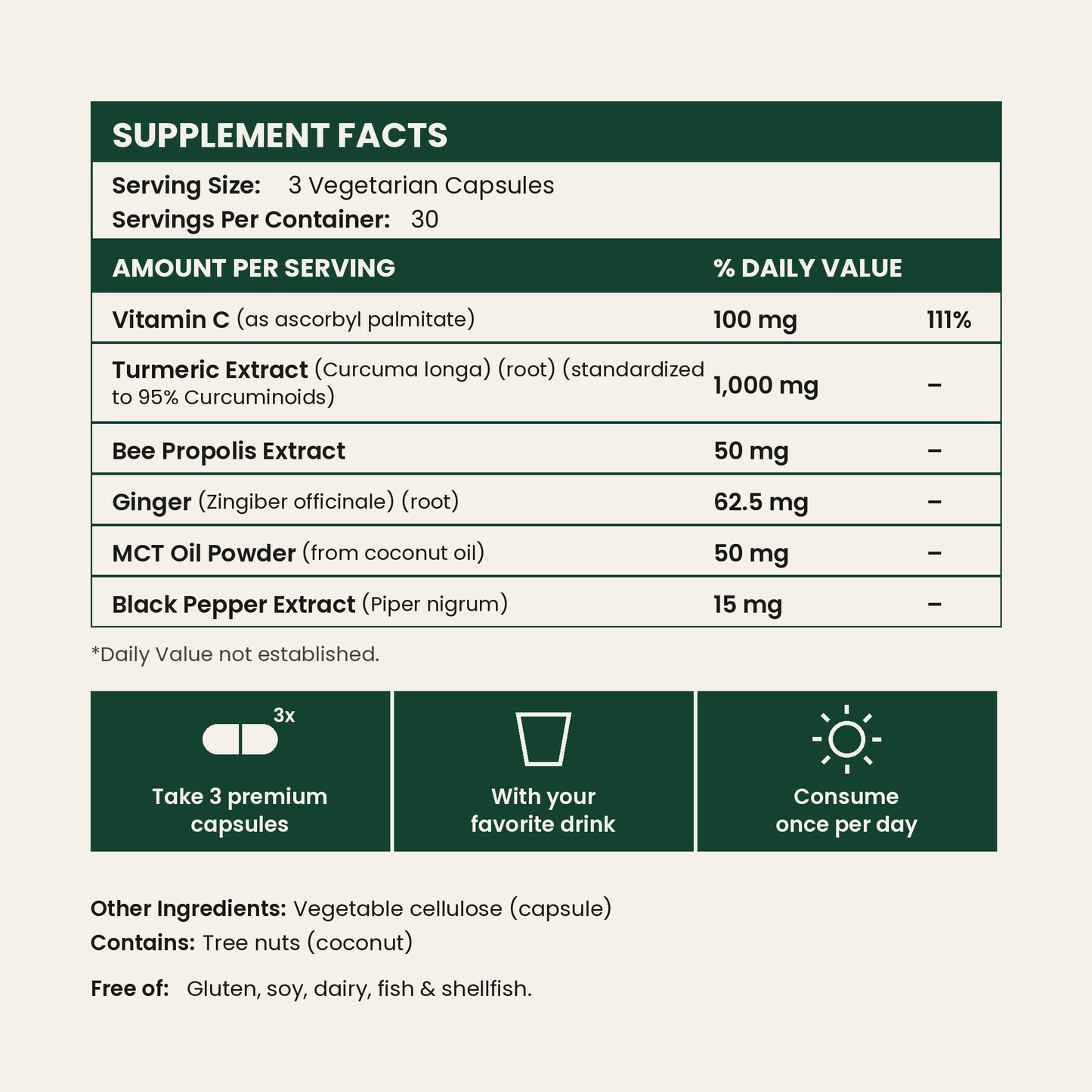 Supplement Facts panel — serving size 3 capsules, 30 servings