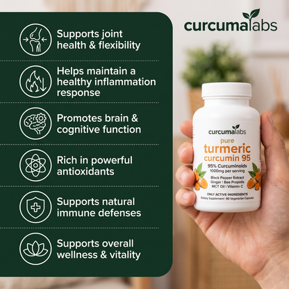 Hand holding Curcumalabs turmeric bottle with six benefit checklist