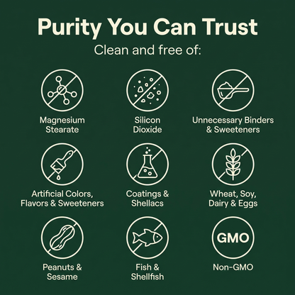 Purity you can trust — free of fillers, artificial additives and major allergens except coconut